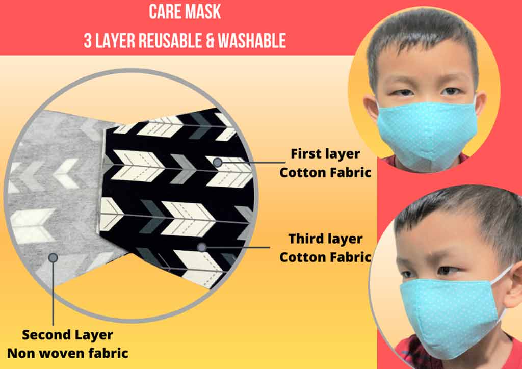description of children's face masks features and child wearing mask